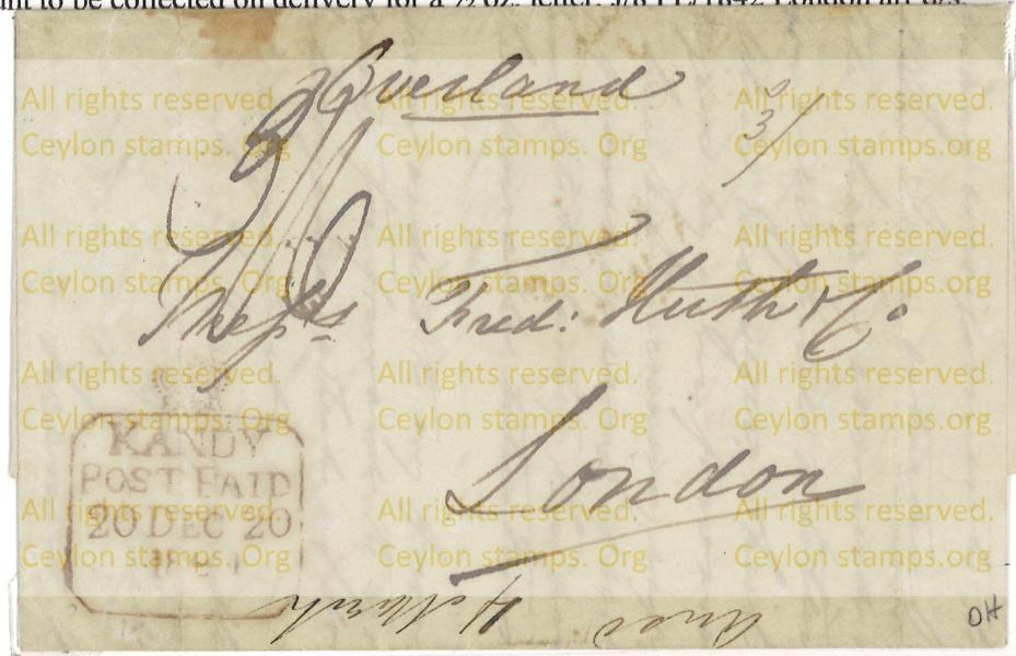 Kandy Post Ceylon Stamps